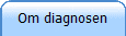 Om diagnosen